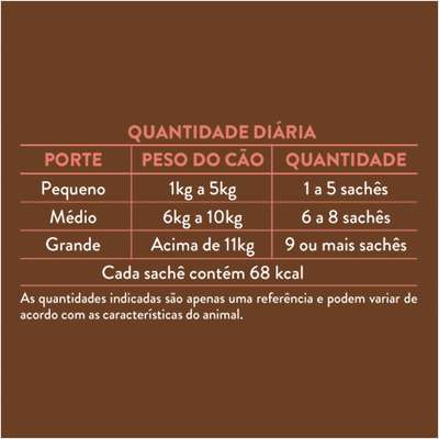 Ração Úmida Quatree Supreme Frango 100g - Imagem 2